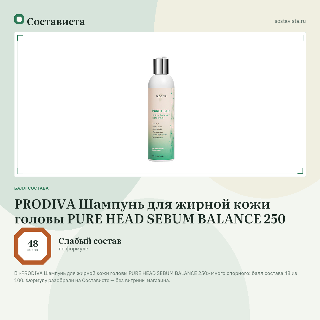 PRODIVA Шампунь для жирной кожи головы PURE HEAD SEBUM BALANCE 250: балл состава 48 из 100 — Состависта