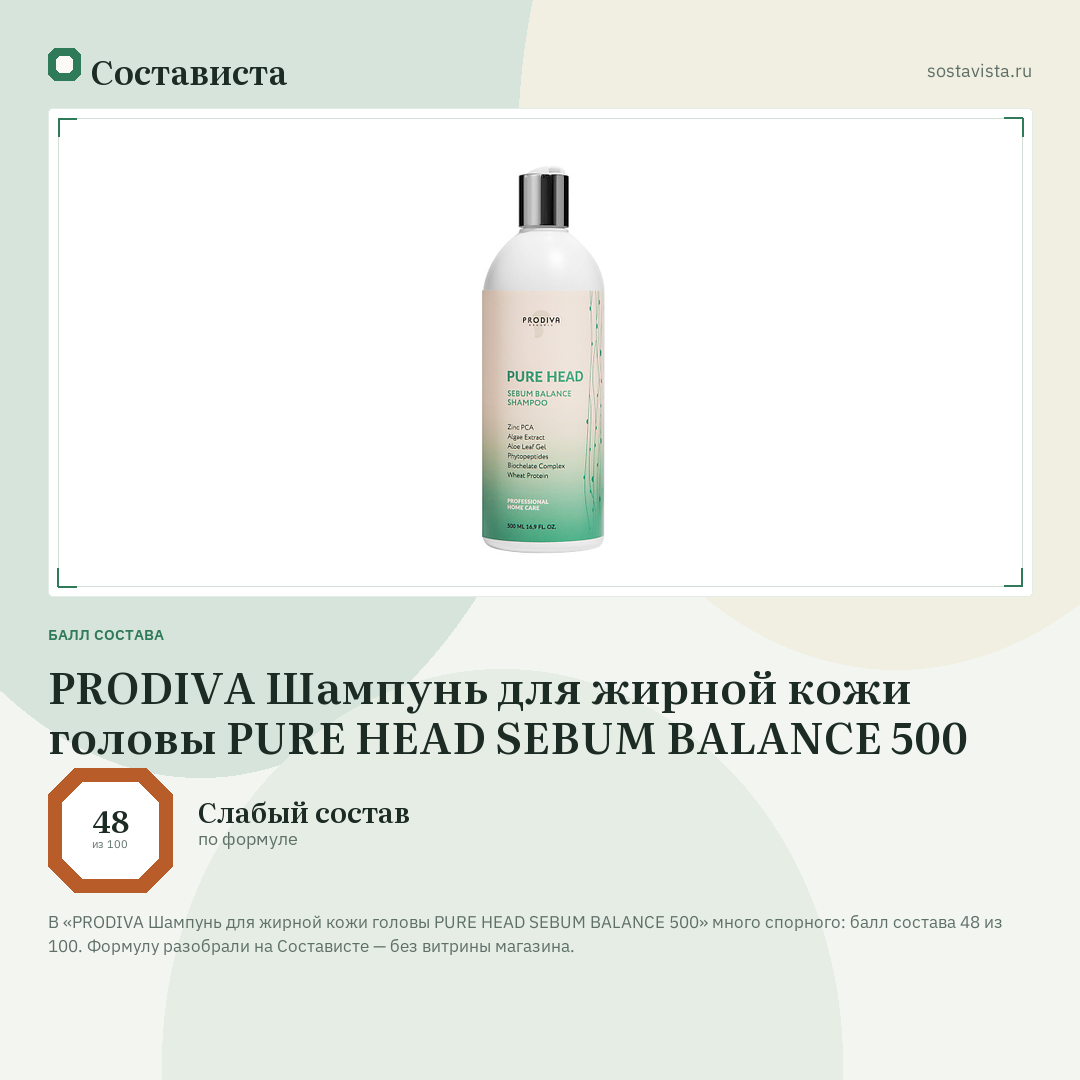 PRODIVA Шампунь для жирной кожи головы PURE HEAD SEBUM BALANCE 500: балл состава 48 из 100 — Состависта