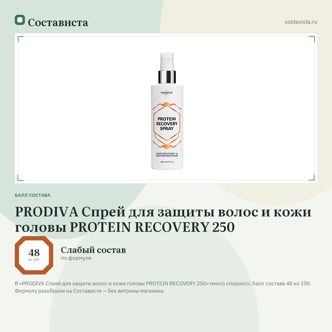 PRODIVA Спрей для защиты волос и кожи головы PROTEIN RECOVERY 250: балл состава 48 из 100 — Состависта