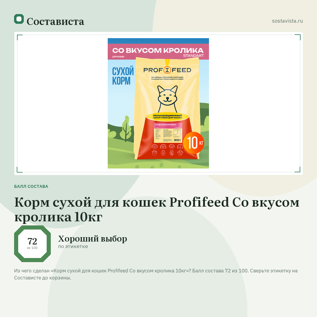 Корм сухой для кошек Profifeed Со вкусом кролика 10кг: балл состава 72 из 100 — Состависта