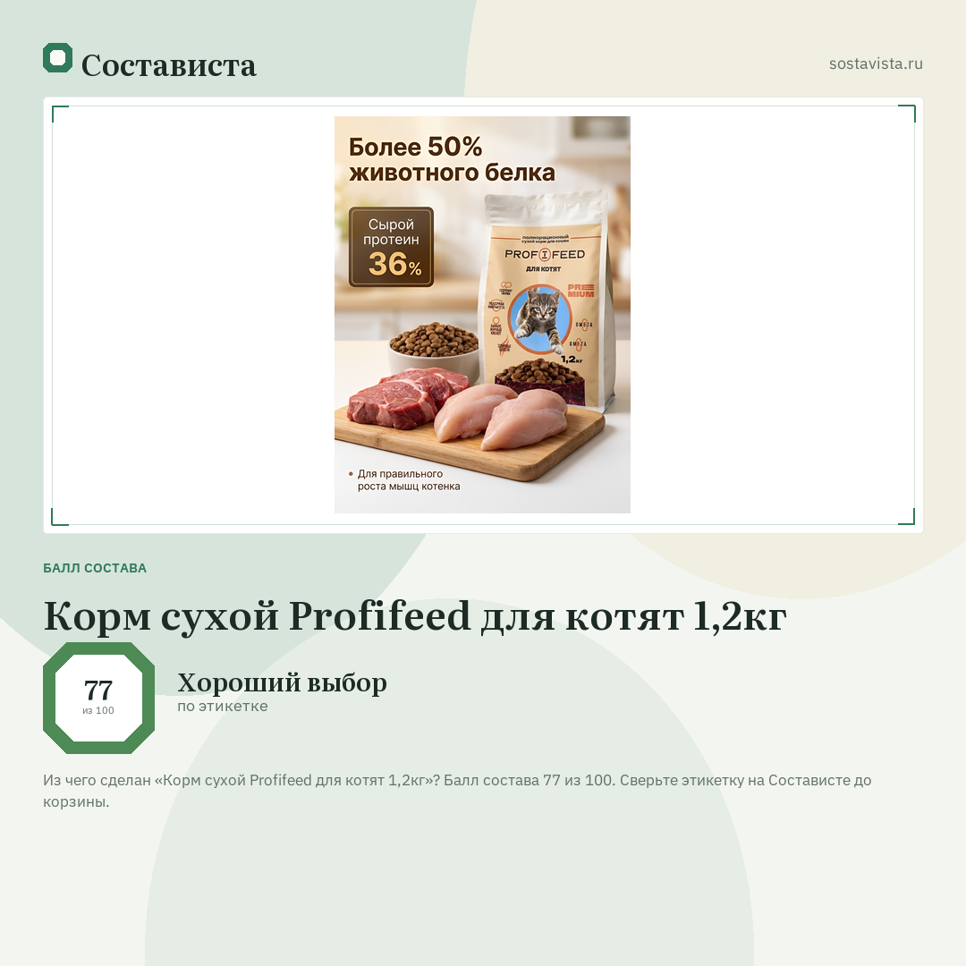 Корм сухой Profifeed для котят 1,2кг: балл состава 77 из 100 — Состависта