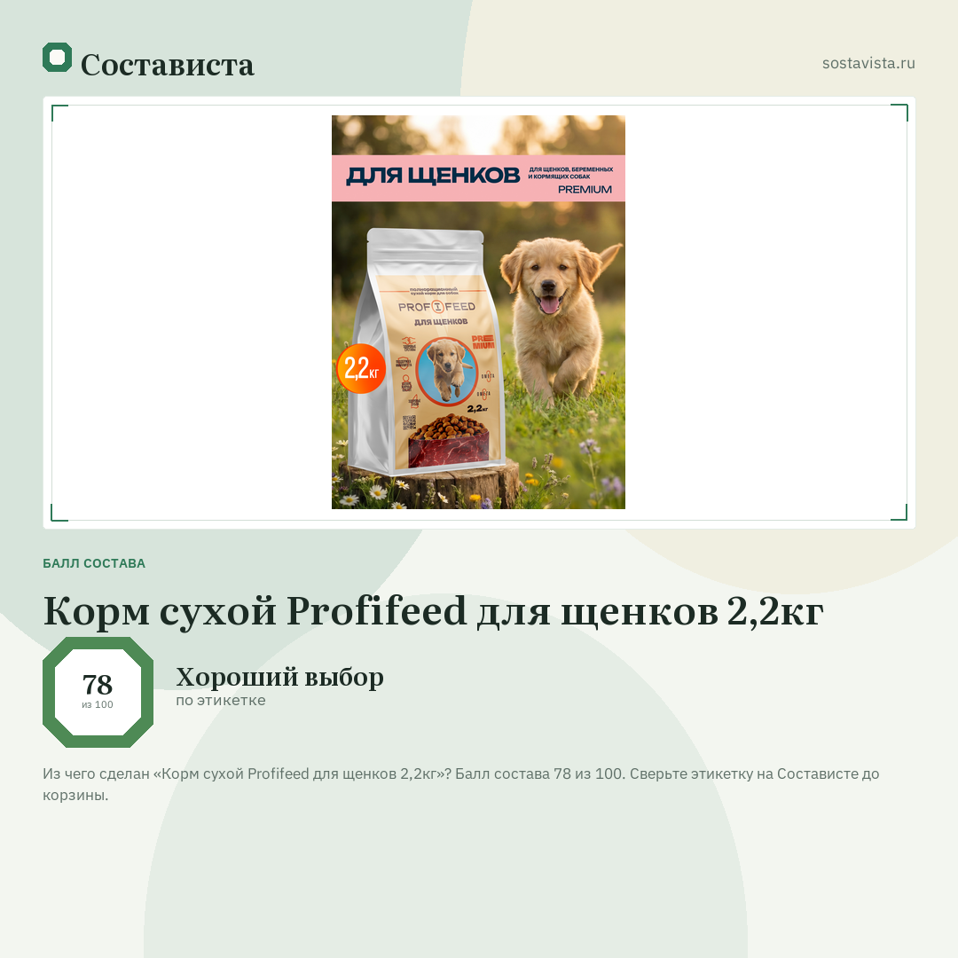 Корм сухой Profifeed для щенков 2,2кг: балл состава 78 из 100 — Состависта