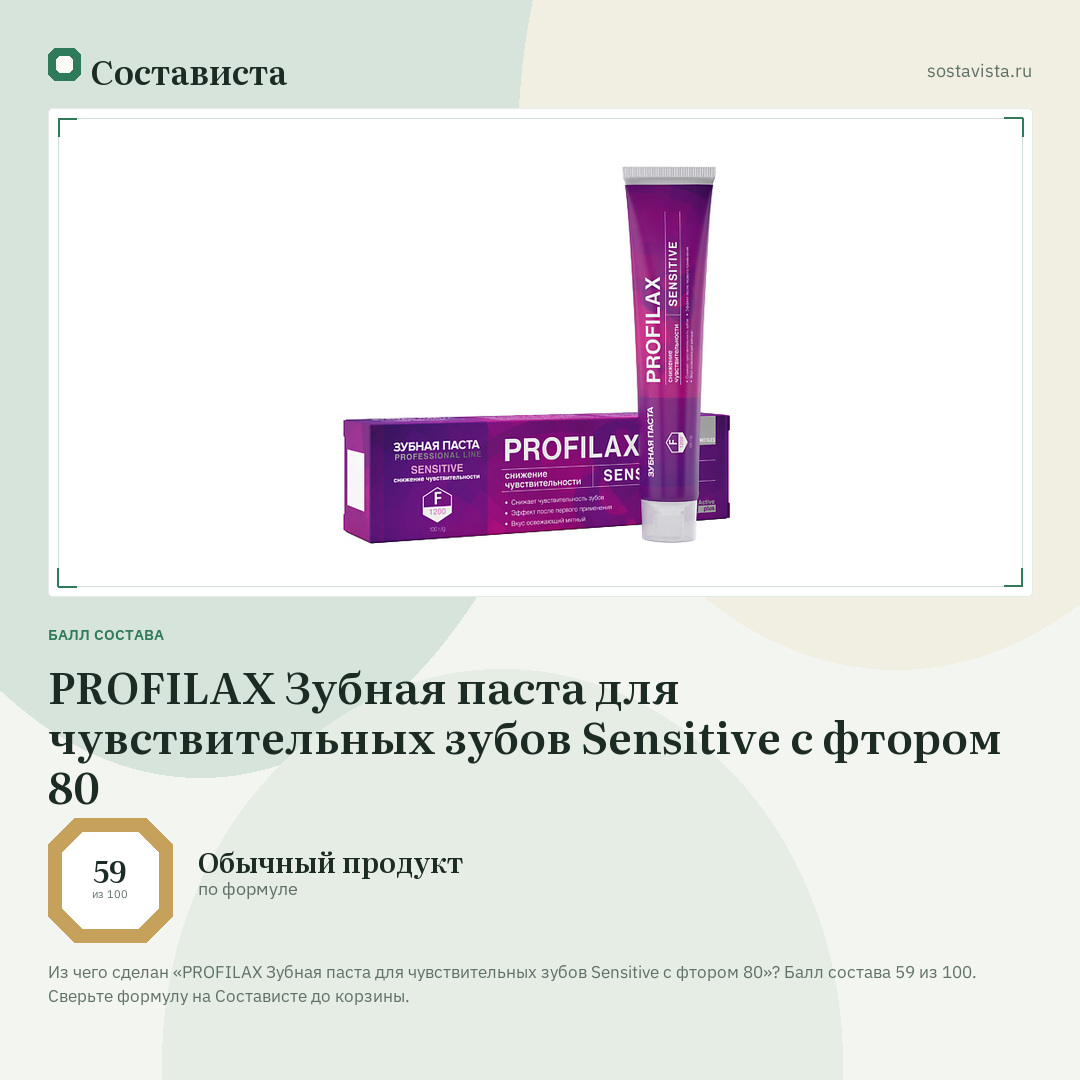 PROFILAX Зубная паста для чувствительных зубов Sensitive с фтором 80: балл состава 59 из 100 — Состависта