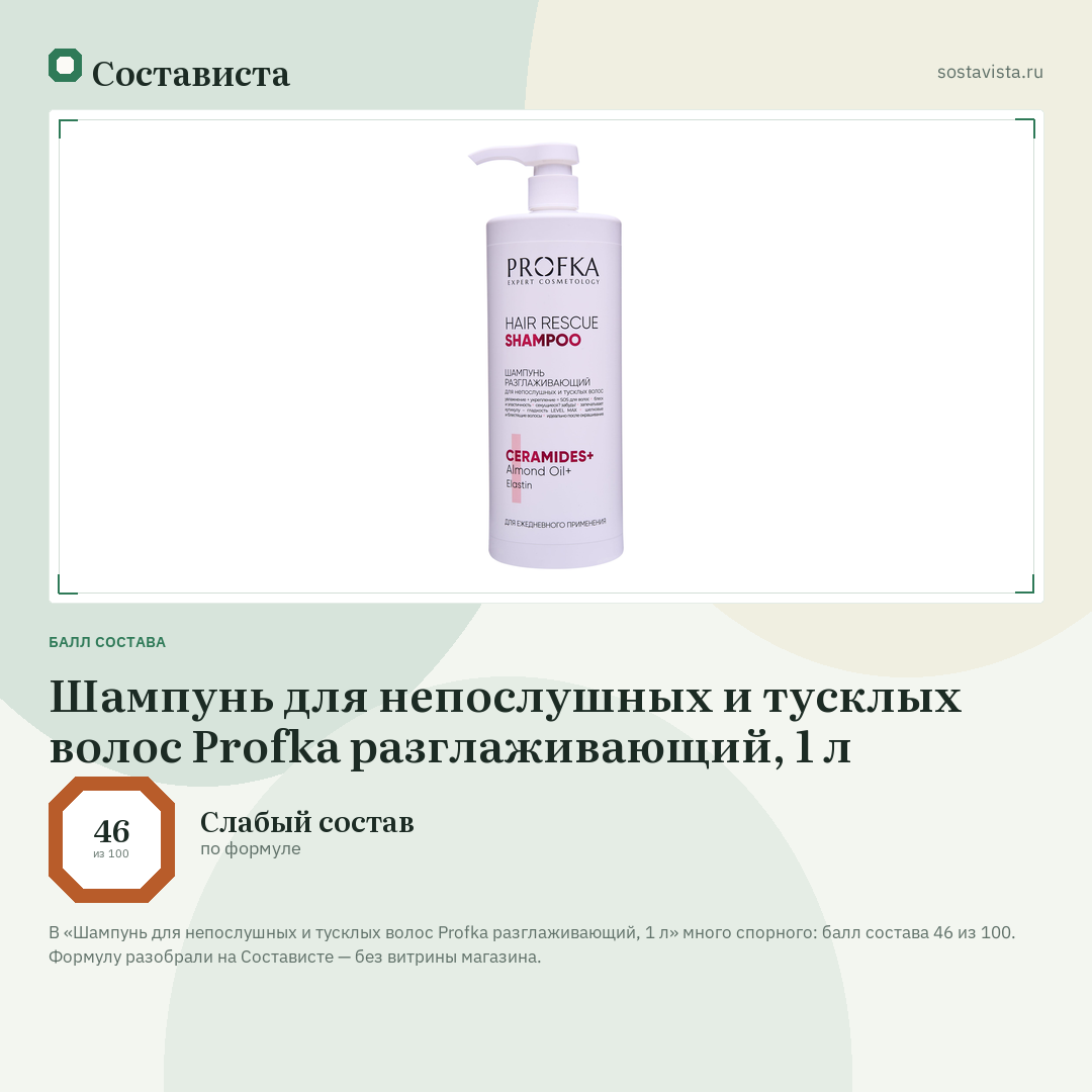 Шампунь для непослушных и тусклых волос Profka разглаживающий, 1 л: балл состава 46 из 100 — Состависта