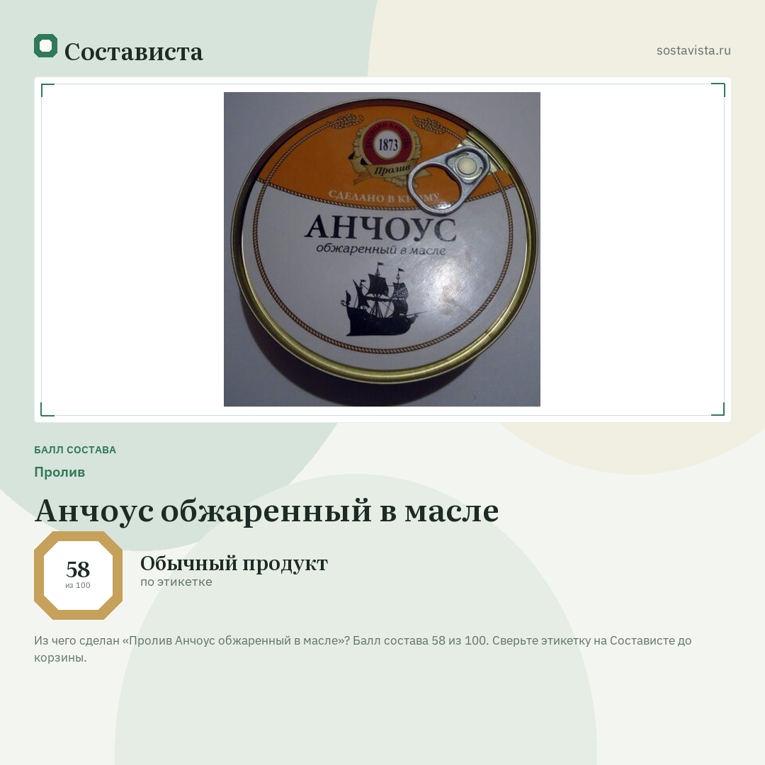 Пролив Анчоус обжаренный в масле: балл состава 58 из 100 — Состависта