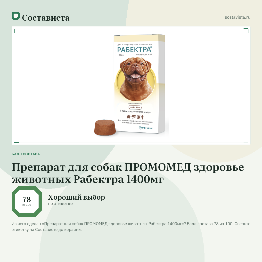Препарат для собак ПРОМОМЕД здоровье животных Рабектра 1400мг: балл состава 78 из 100 — Состависта