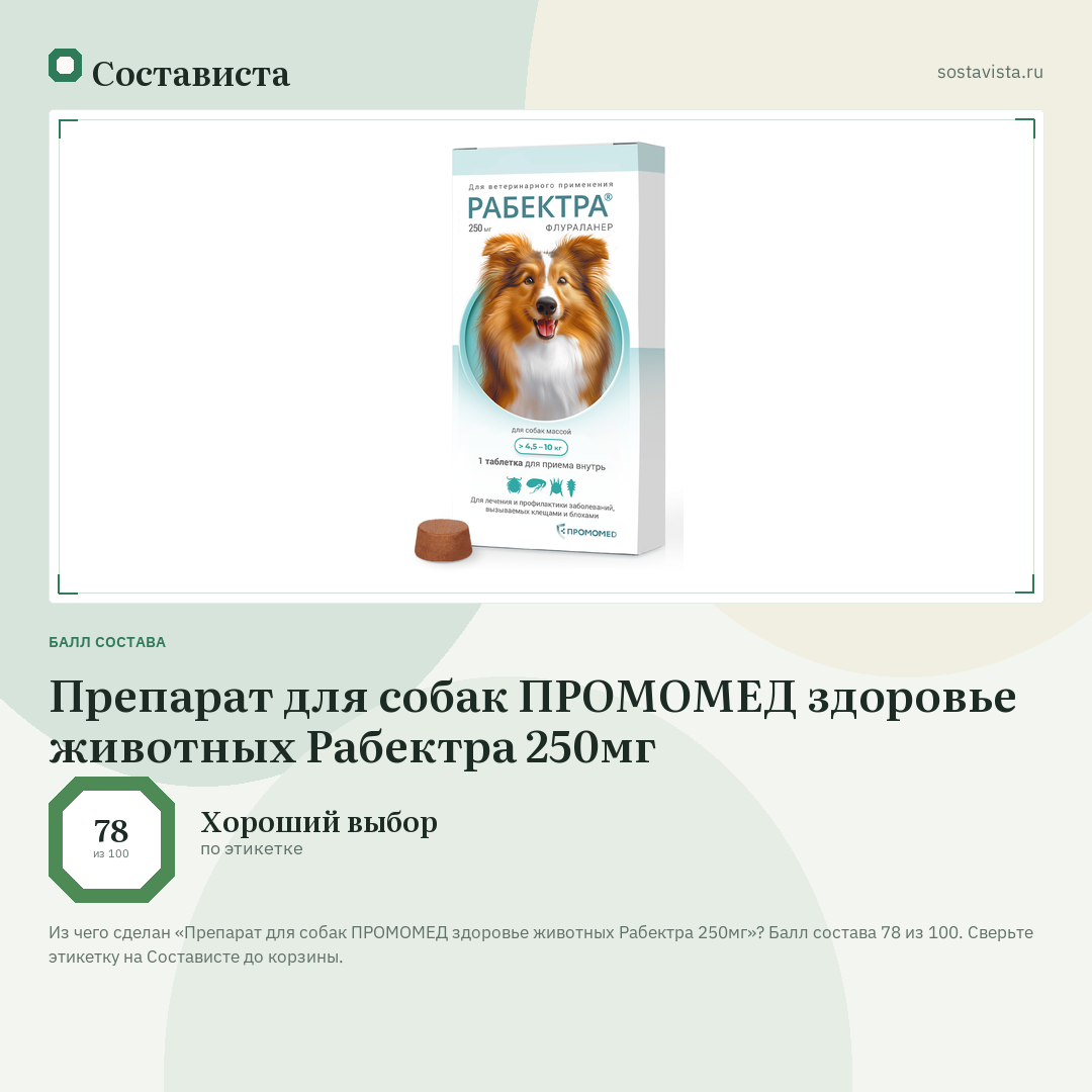 Препарат для собак ПРОМОМЕД здоровье животных Рабектра 250мг: балл состава 78 из 100 — Состависта