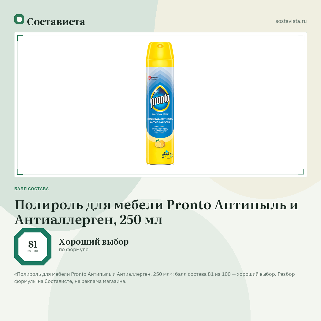 Полироль для мебели Pronto Антипыль и Антиаллерген, 250 мл: балл состава 81 из 100 — Состависта
