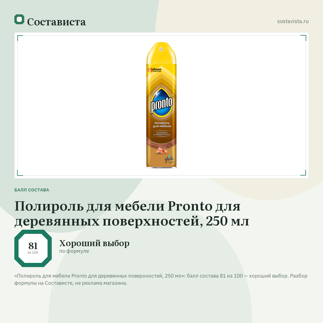 Полироль для мебели Pronto для деревянных поверхностей, 250 мл: балл состава 81 из 100 — Состависта