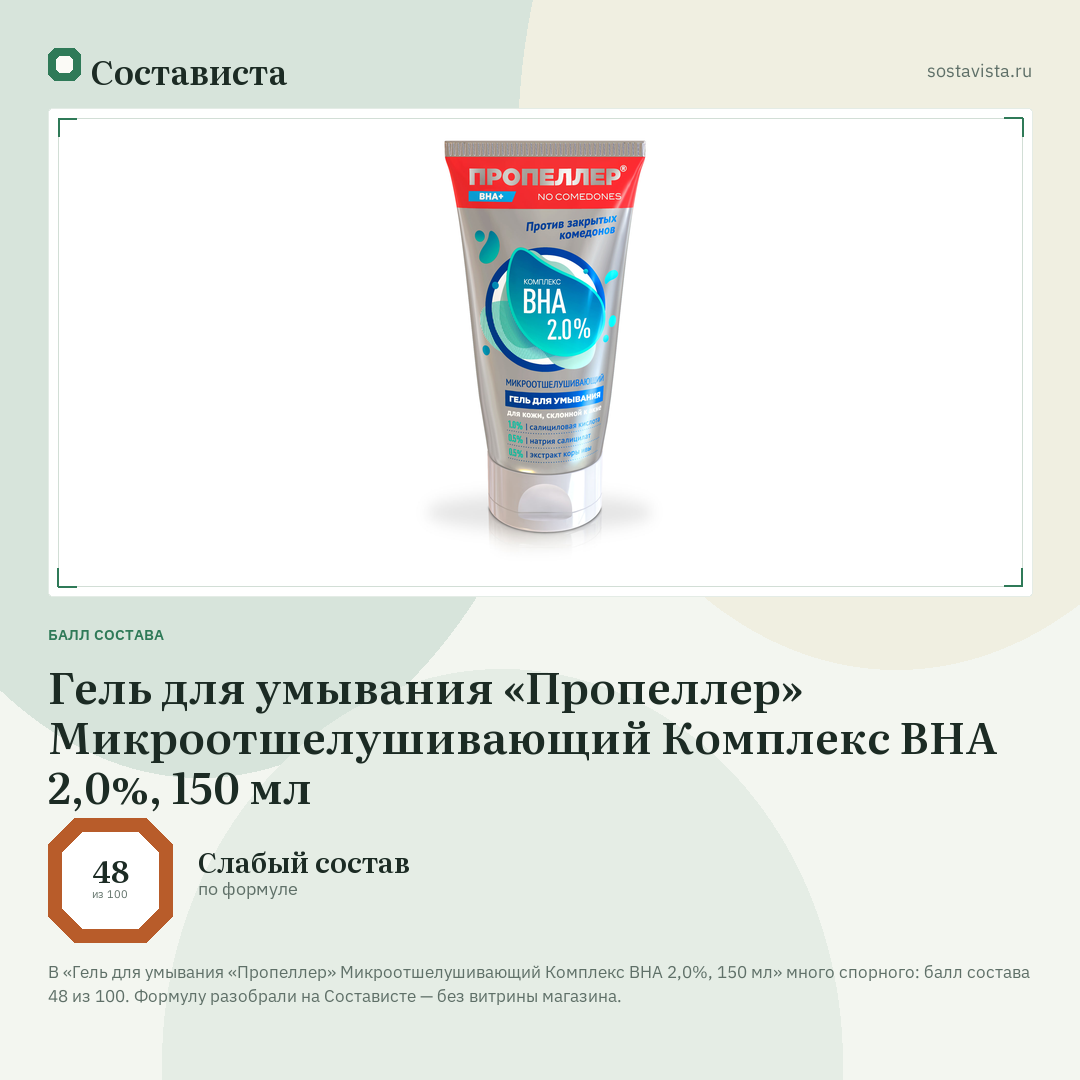 Гель для умывания «Пропеллер» Микроотшелушивающий Комплекс ВНА 2,0%, 150 мл: балл состава 48 из 100 — Состависта