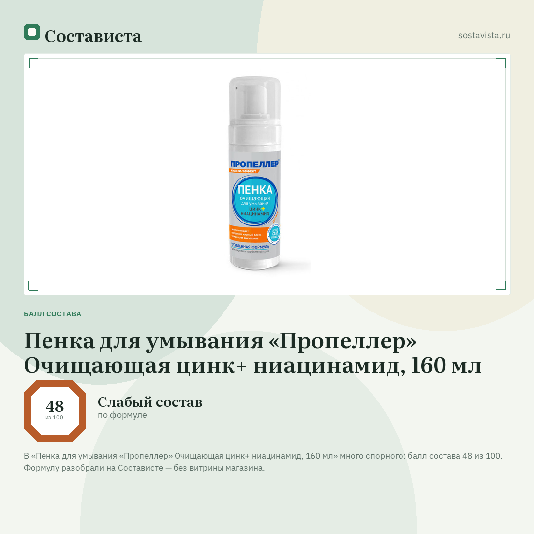 Пенка для умывания «Пропеллер» Очищающая цинк+ ниацинамид, 160 мл: балл состава 48 из 100 — Состависта