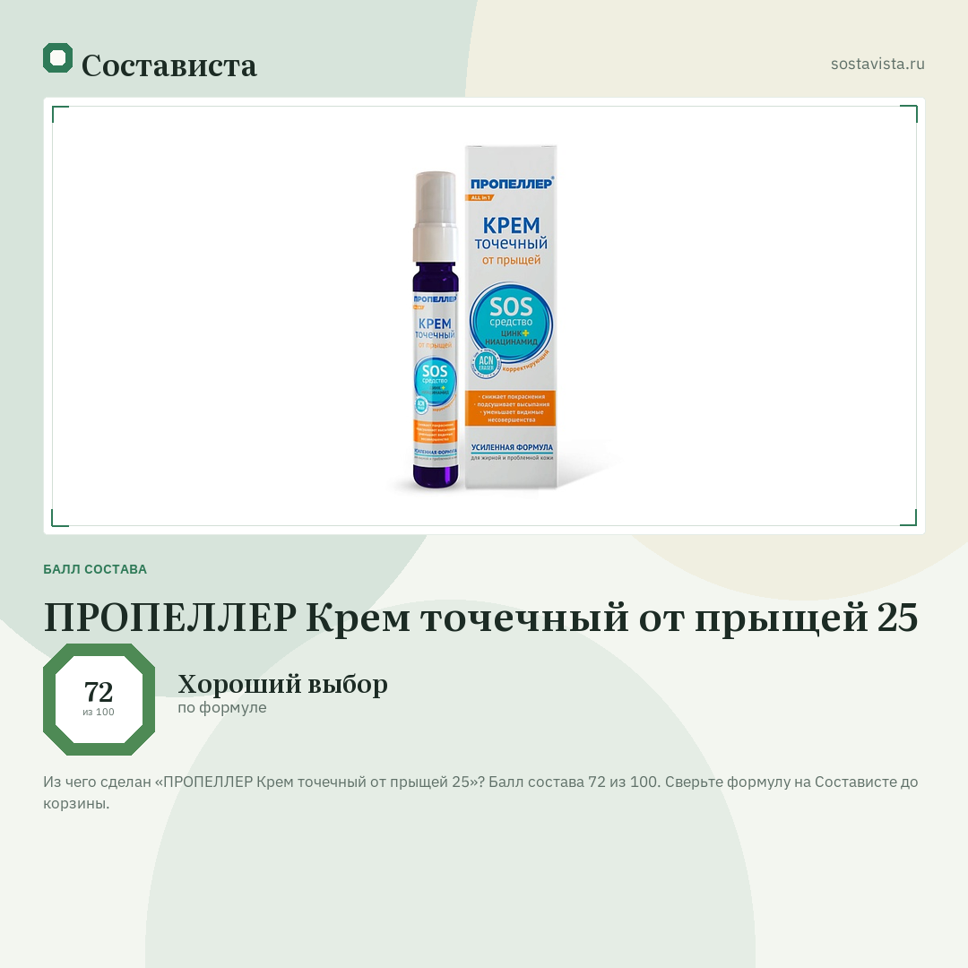 ПРОПЕЛЛЕР Крем точечный от прыщей 25: балл состава 72 из 100 — Состависта