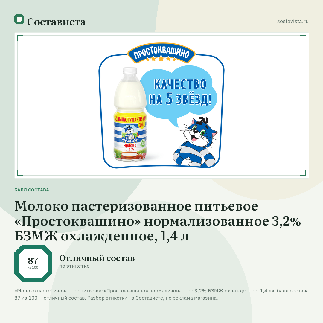Молоко пастеризованное питьевое «Простоквашино» нормализованное 3,2% БЗМЖ охлажденное, 1,4 л: балл состава 87 из 100 — Состависта