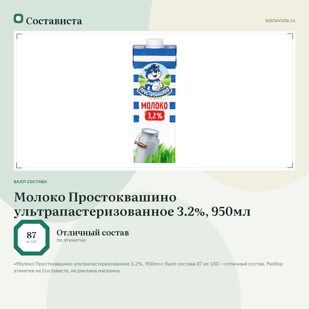 Молоко Простоквашино ультрапастеризованное 3.2%, 950мл: балл состава 87 из 100 — Состависта