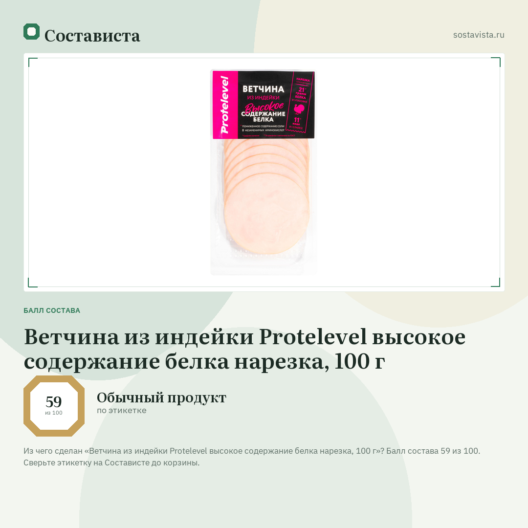 Ветчина из индейки Protelevel высокое содержание белка нарезка, 100 г: балл состава 59 из 100 — Состависта