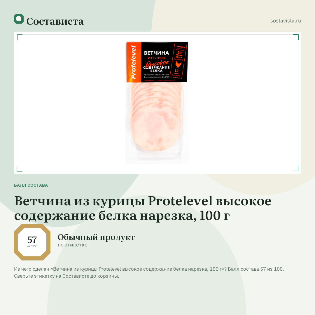 Ветчина из курицы Protelevel высокое содержание белка нарезка, 100 г: балл состава 57 из 100 — Состависта