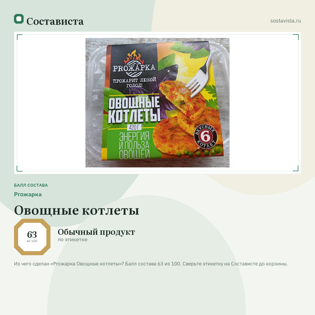 Proжарка Овощные котлеты: балл состава 63 из 100 — Состависта