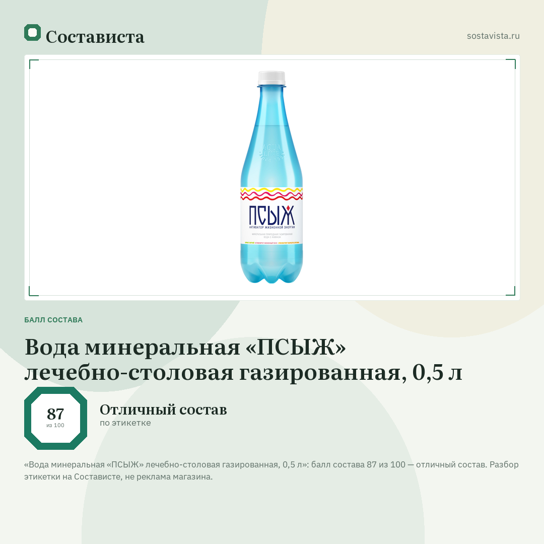 Вода минеральная «ПСЫЖ» лечебно-столовая газированная, 0,5 л: балл состава 87 из 100 — Состависта