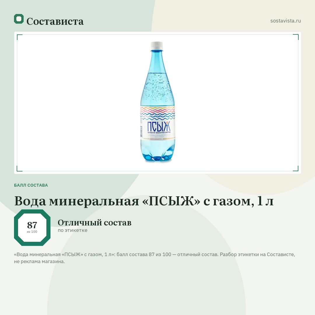 Вода минеральная «ПСЫЖ» с газом, 1 л: балл состава 87 из 100 — Состависта