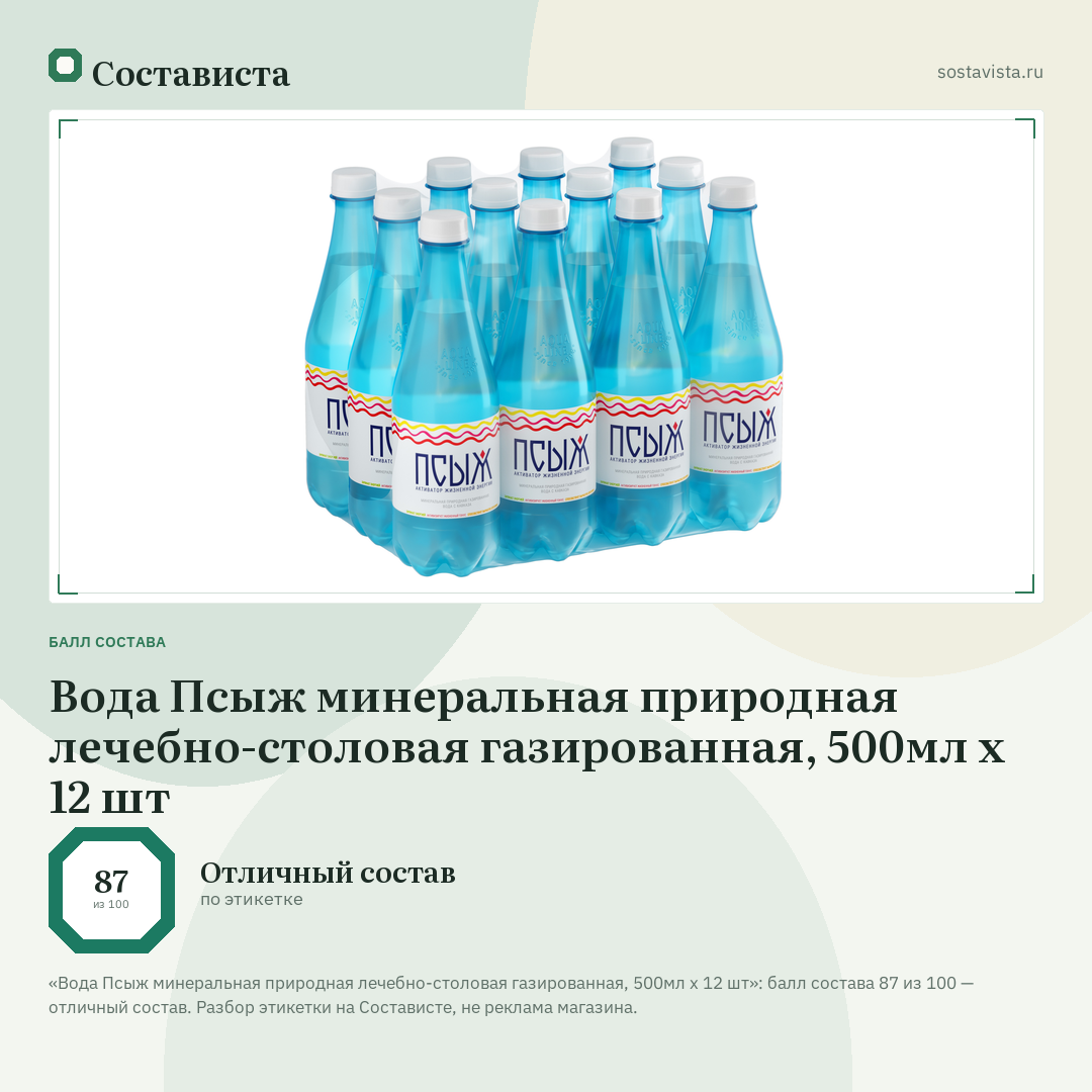 Вода Псыж минеральная природная лечебно-столовая газированная, 500мл x 12 шт: балл состава 87 из 100 — Состависта