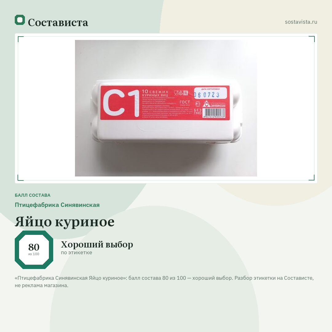 Птицефабрика Синявинская Яйцо куриное: балл состава 80 из 100 — Состависта