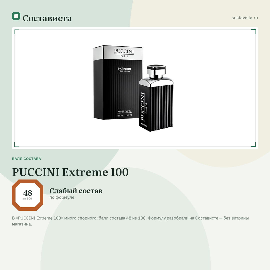 PUCCINI Extreme 100: балл состава 48 из 100 — Состависта