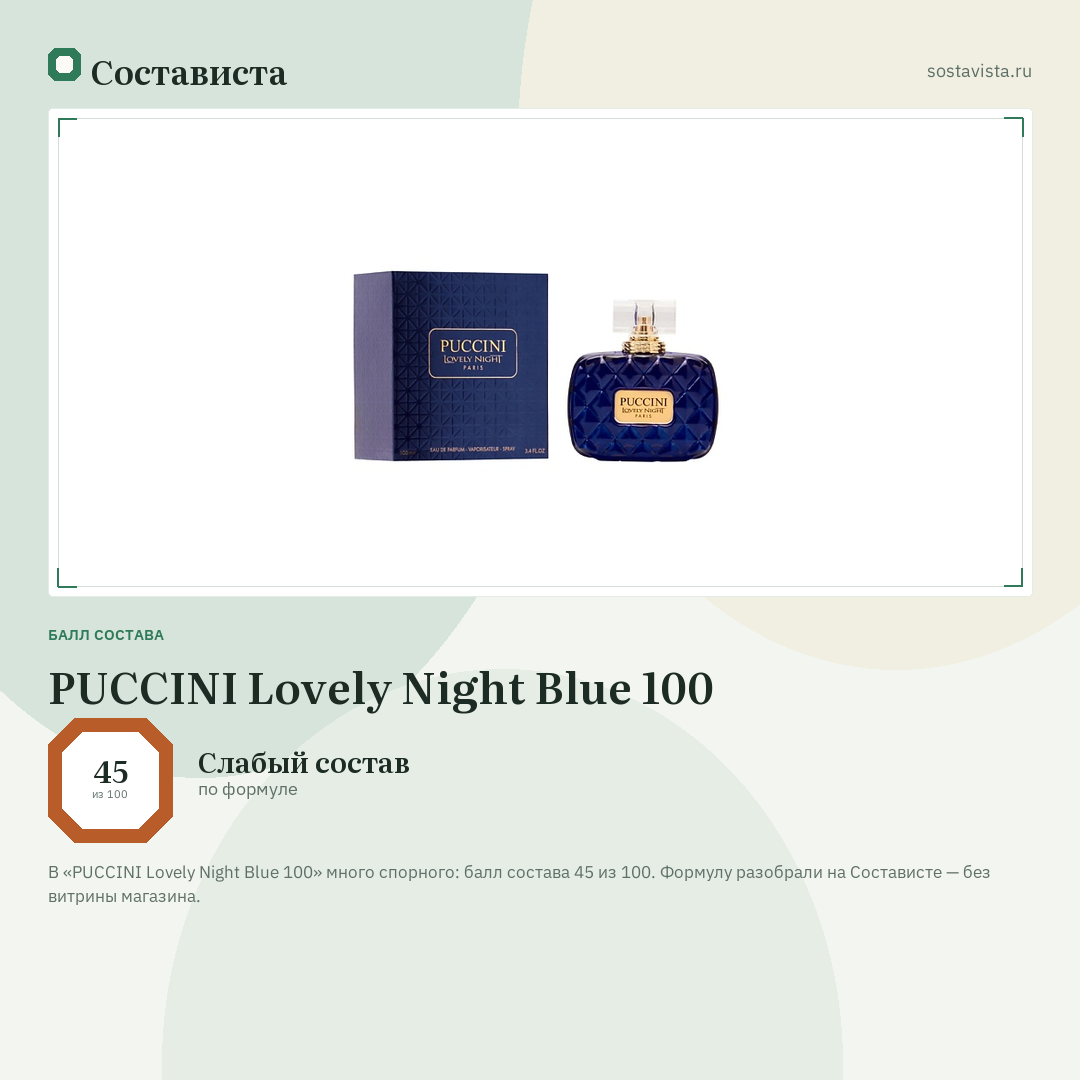 PUCCINI Lovely Night Blue 100: балл состава 45 из 100 — Состависта