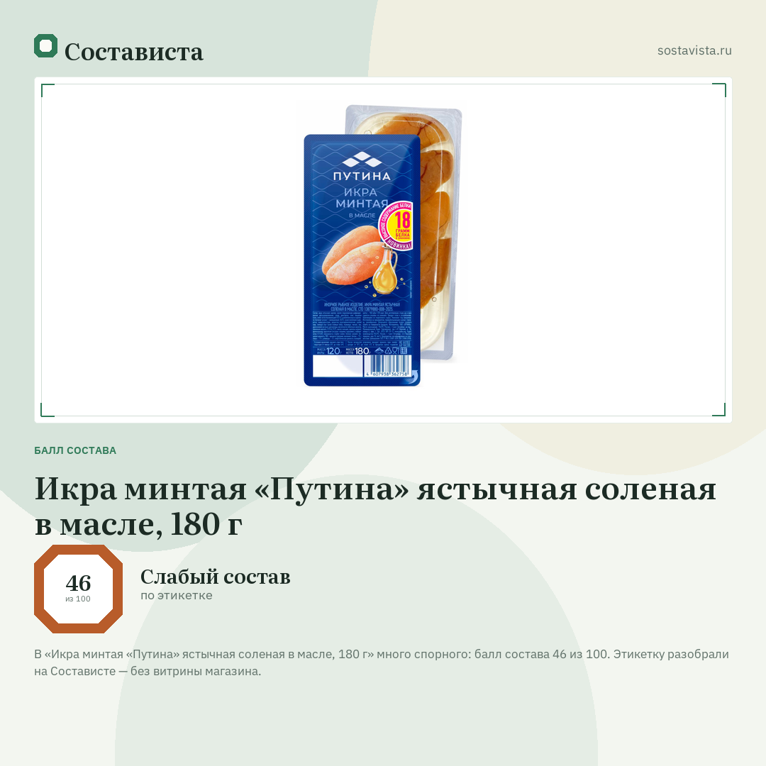 Икра минтая «Путина» ястычная соленая в масле, 180 г: балл состава 46 из 100 — Состависта