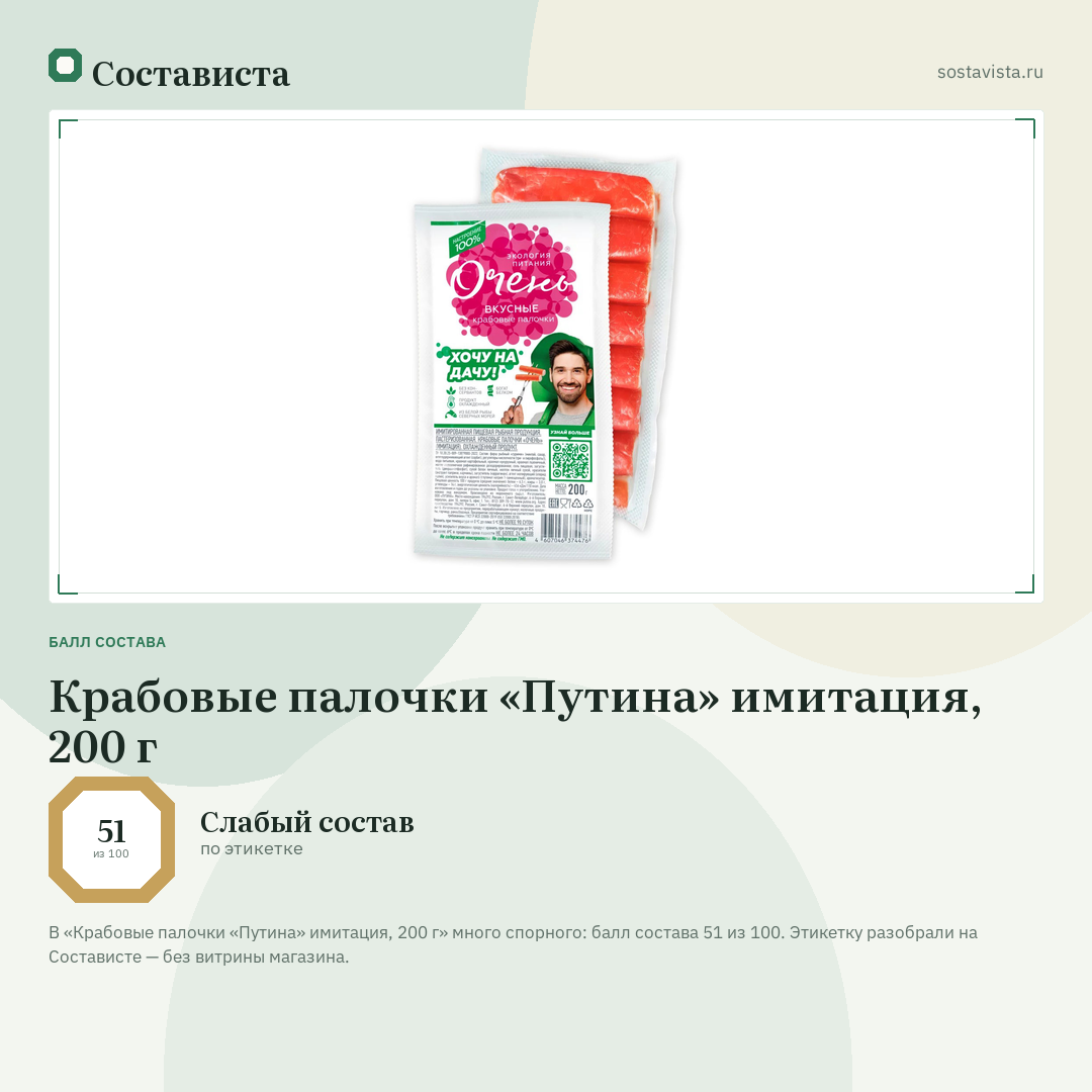 Крабовые палочки «Путина» имитация, 200 г: балл состава 51 из 100 — Состависта