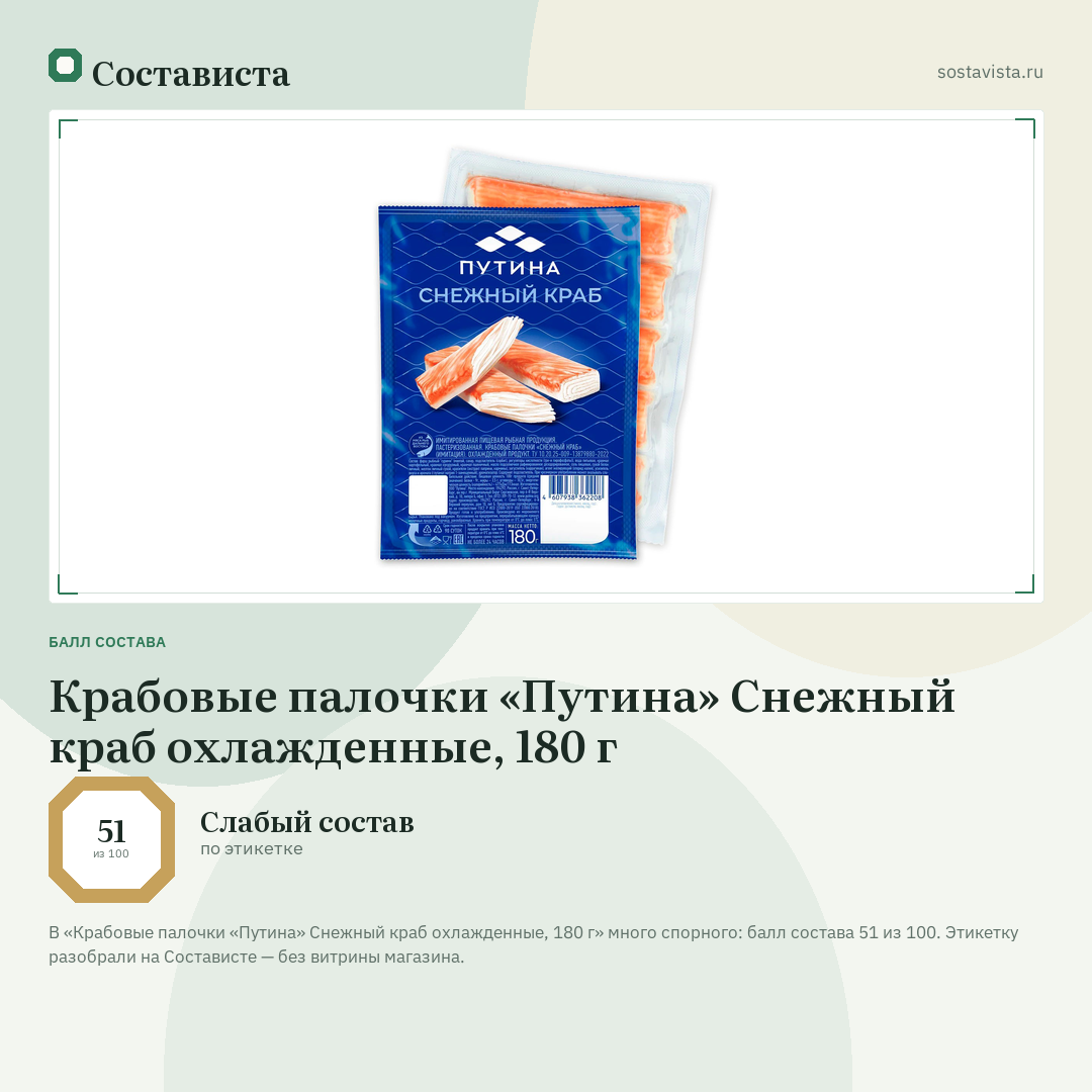 Крабовые палочки «Путина» Снежный краб охлажденные, 180 г: балл состава 51 из 100 — Состависта