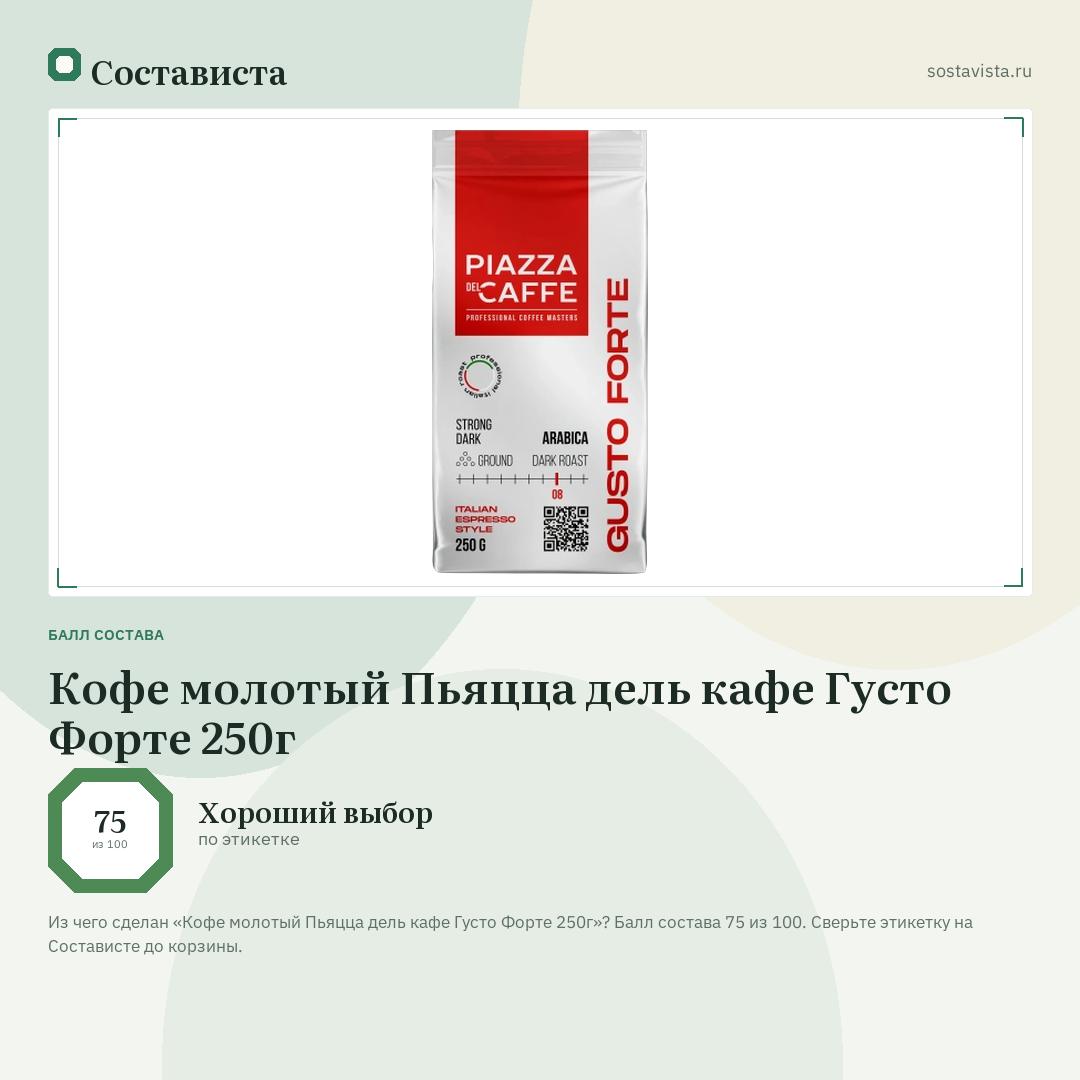 Кофе молотый Пьяцца дель кафе Густо Форте 250г: балл состава 75 из 100 — Состависта