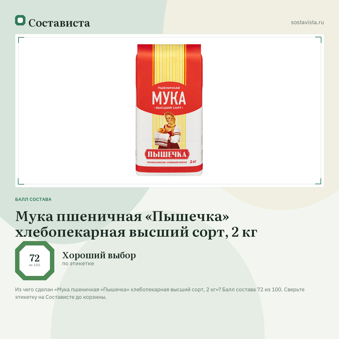 Мука пшеничная «Пышечка» хлебопекарная высший сорт, 2 кг: балл состава 72 из 100 — Состависта