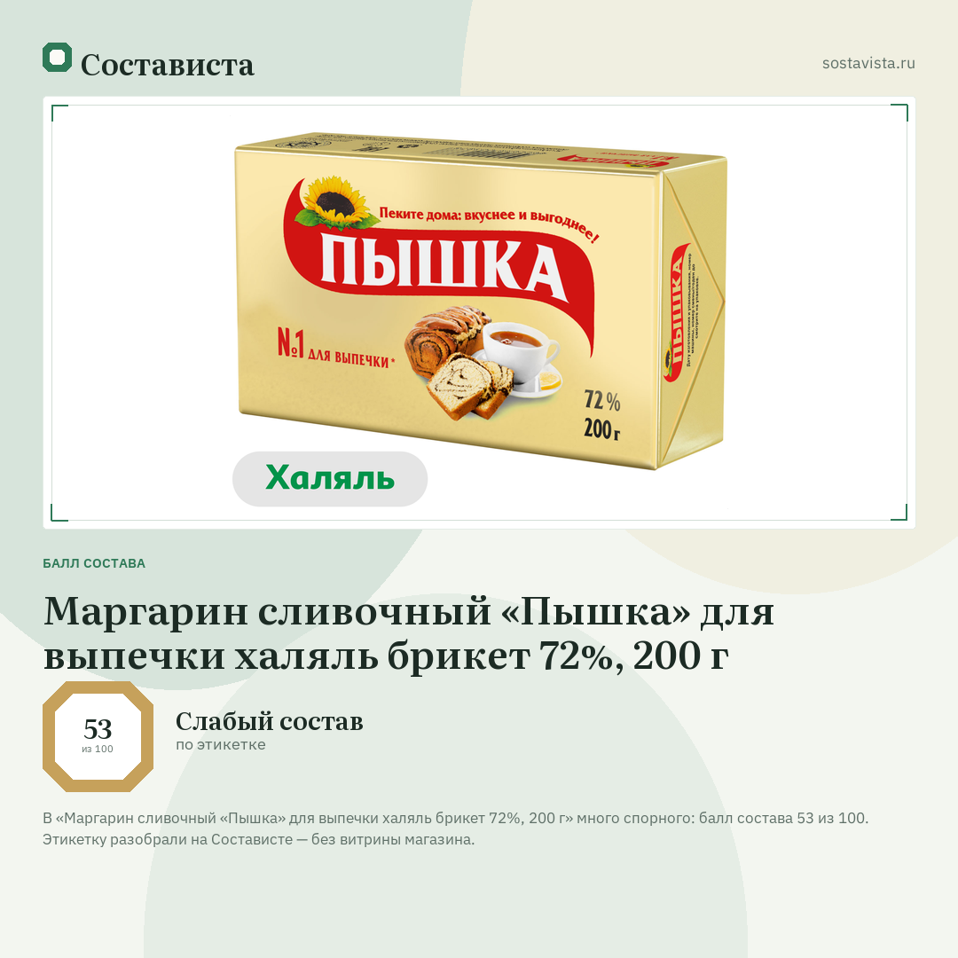 Маргарин сливочный «Пышка» для выпечки халяль брикет 72%, 200 г: балл состава 53 из 100 — Состависта