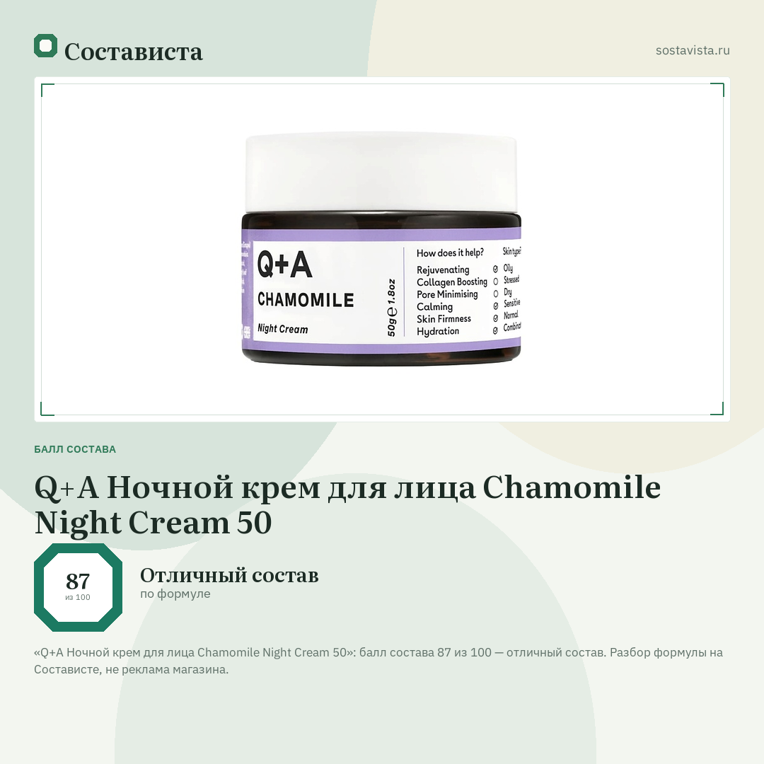 Q+A Ночной крем для лица Chamomile Night Cream 50: балл состава 87 из 100 — Состависта