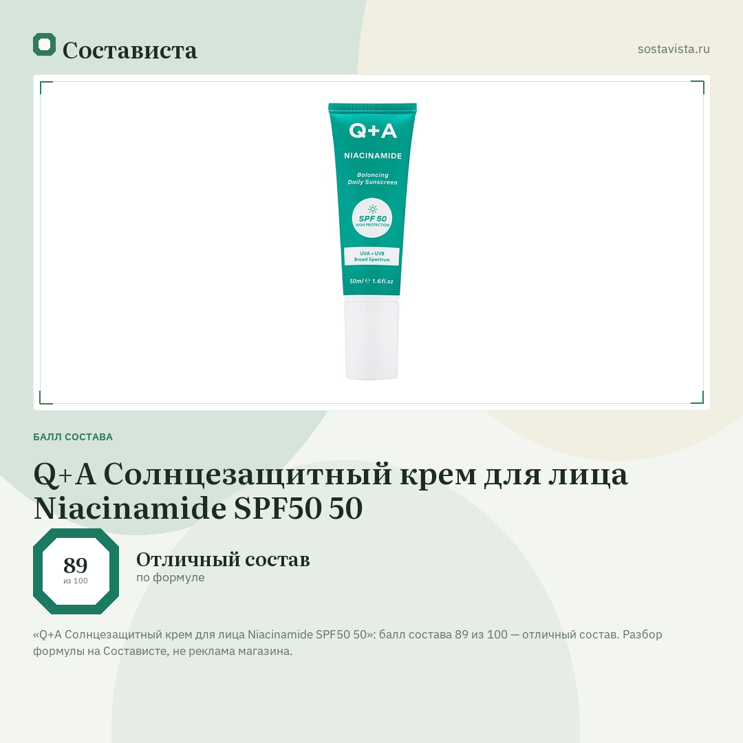 Q+A Солнцезащитный крем для лица Niacinamide SPF50 50: балл состава 89 из 100 — Состависта