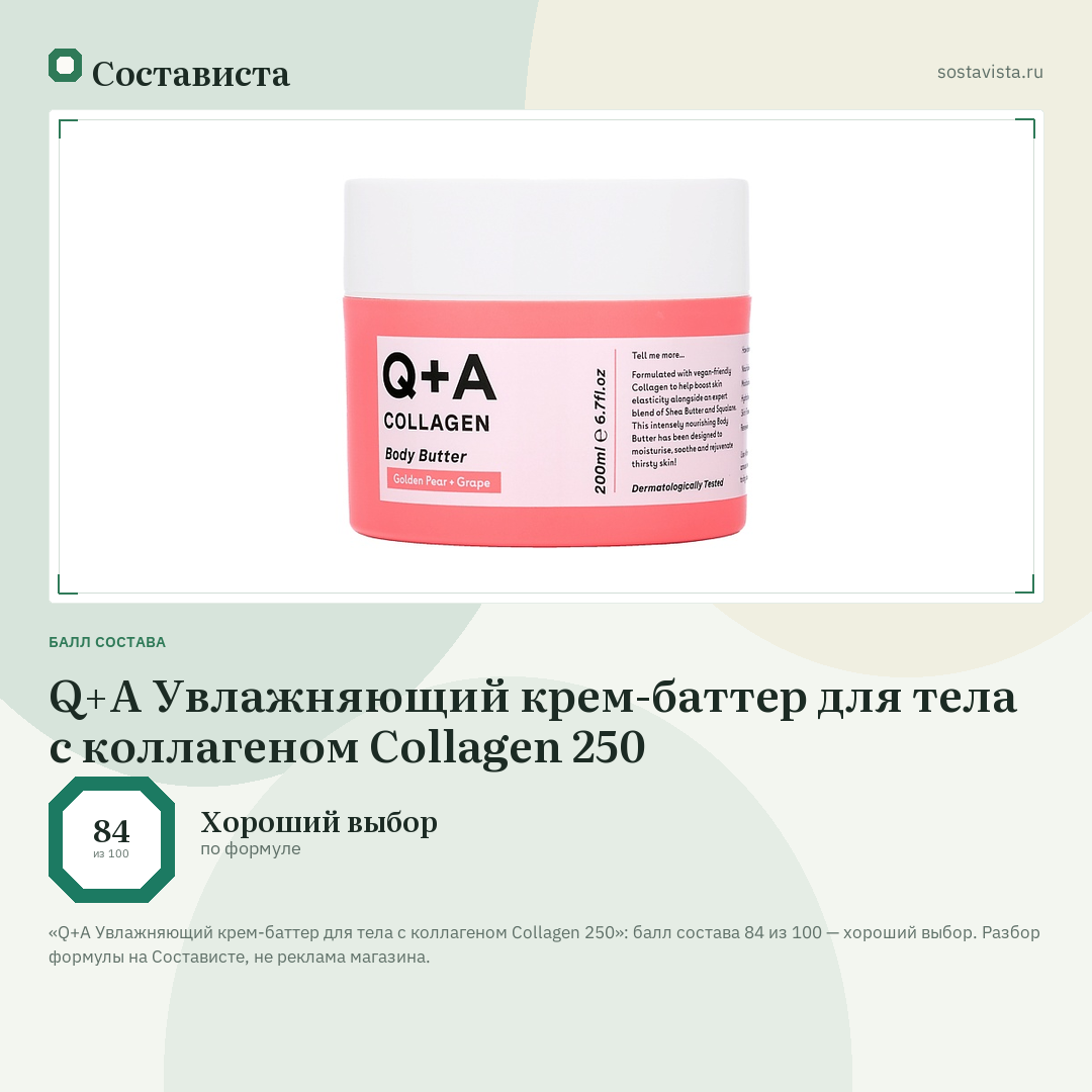 Q+A Увлажняющий крем-баттер для тела с коллагеном Collagen 250: балл состава 84 из 100 — Состависта