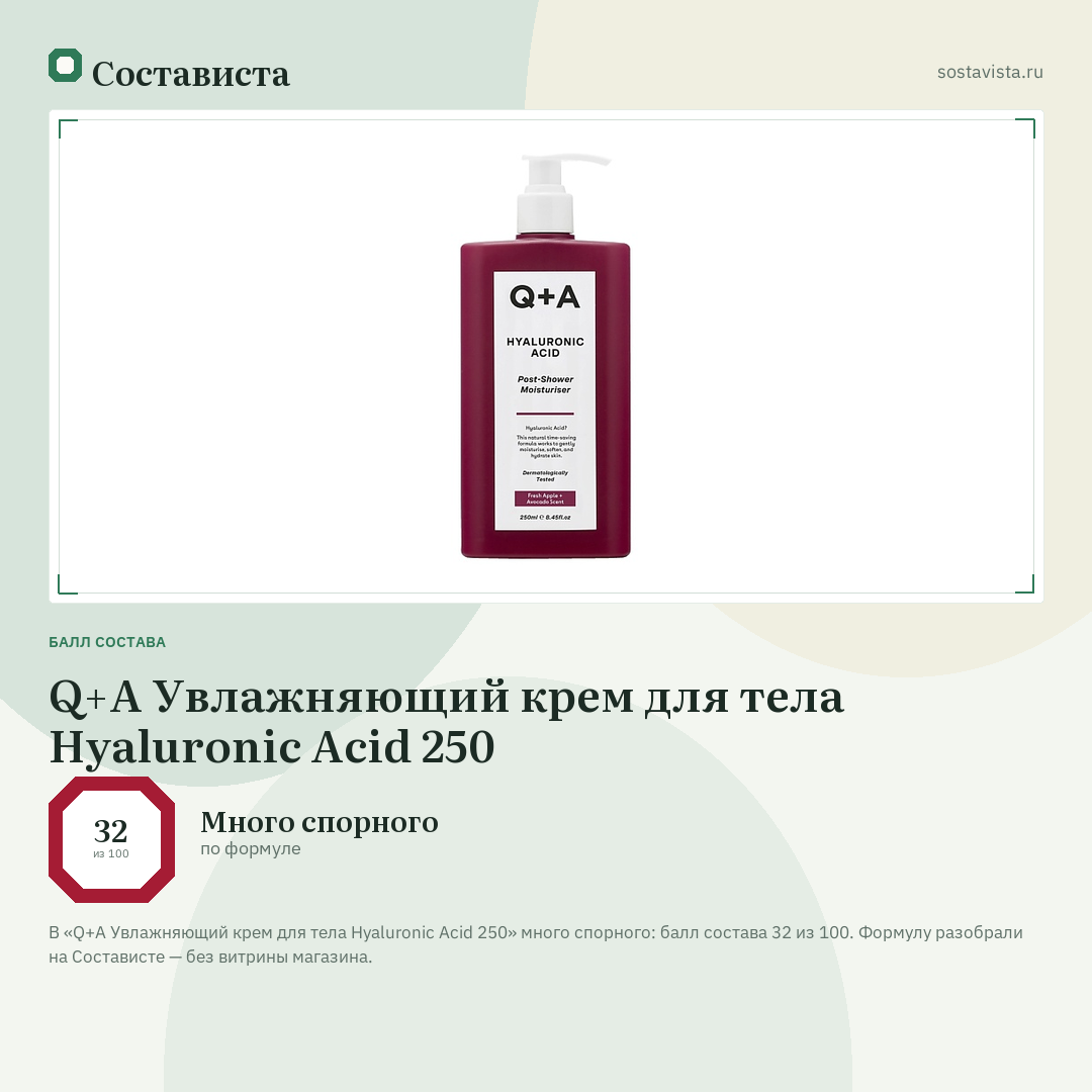 Q+A Увлажняющий крем для тела Hyaluronic Acid 250: балл состава 32 из 100 — Состависта