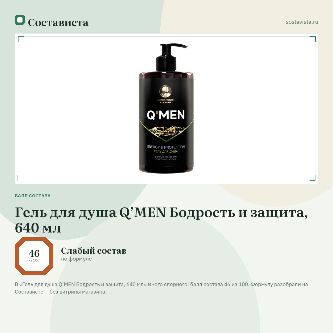 Гель для душа Q’MEN Бодрость и защита, 640 мл: балл состава 46 из 100 — Состависта