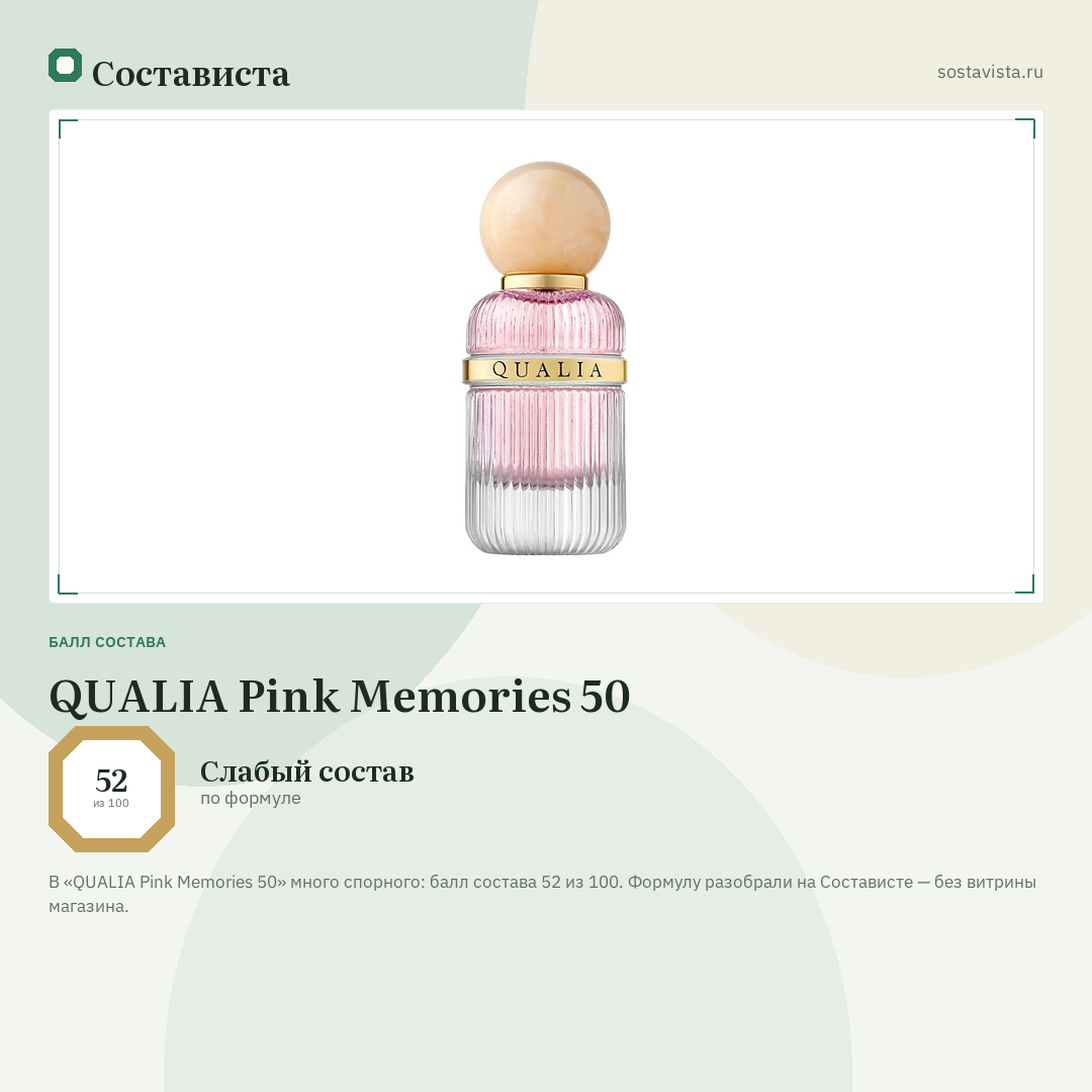 QUALIA Pink Memories 50: балл состава 52 из 100 — Состависта