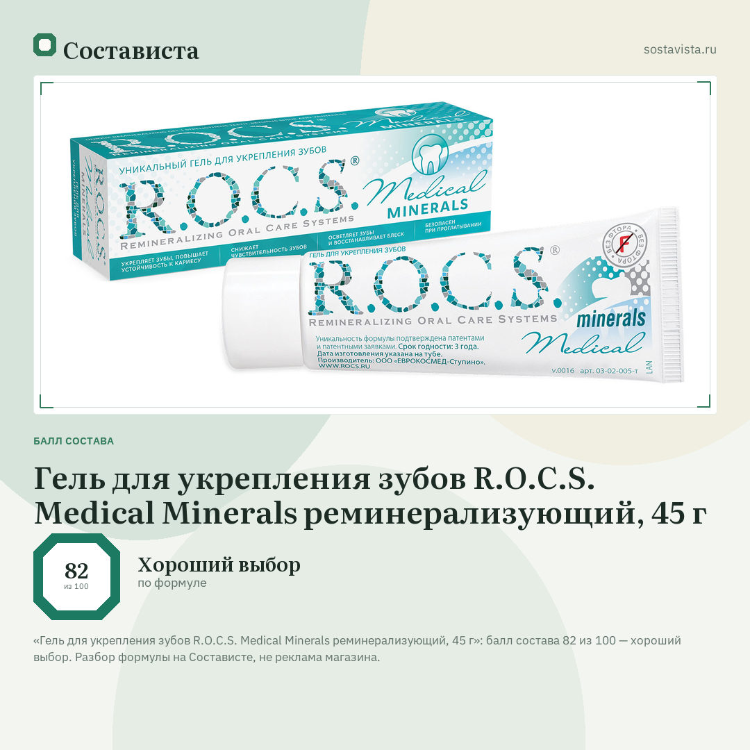 Гель для укрепления зубов R.O.C.S. Medical Minerals реминерализующий, 45 г: балл состава 82 из 100 — Состависта