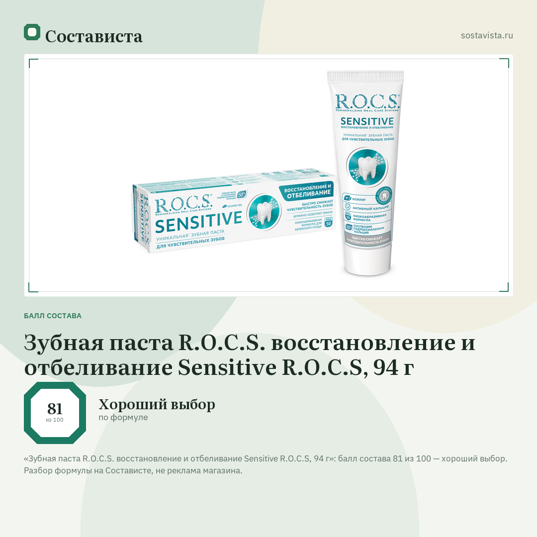 Зубная паста R.O.C.S. восстановление и отбеливание Sensitive R.O.C.S, 94 г: балл состава 81 из 100 — Состависта