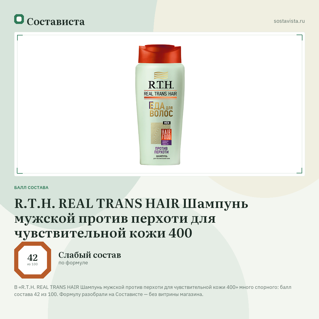R.T.H. REAL TRANS HAIR Шампунь мужской против перхоти для чувствительной кожи 400: балл состава 42 из 100 — Состависта