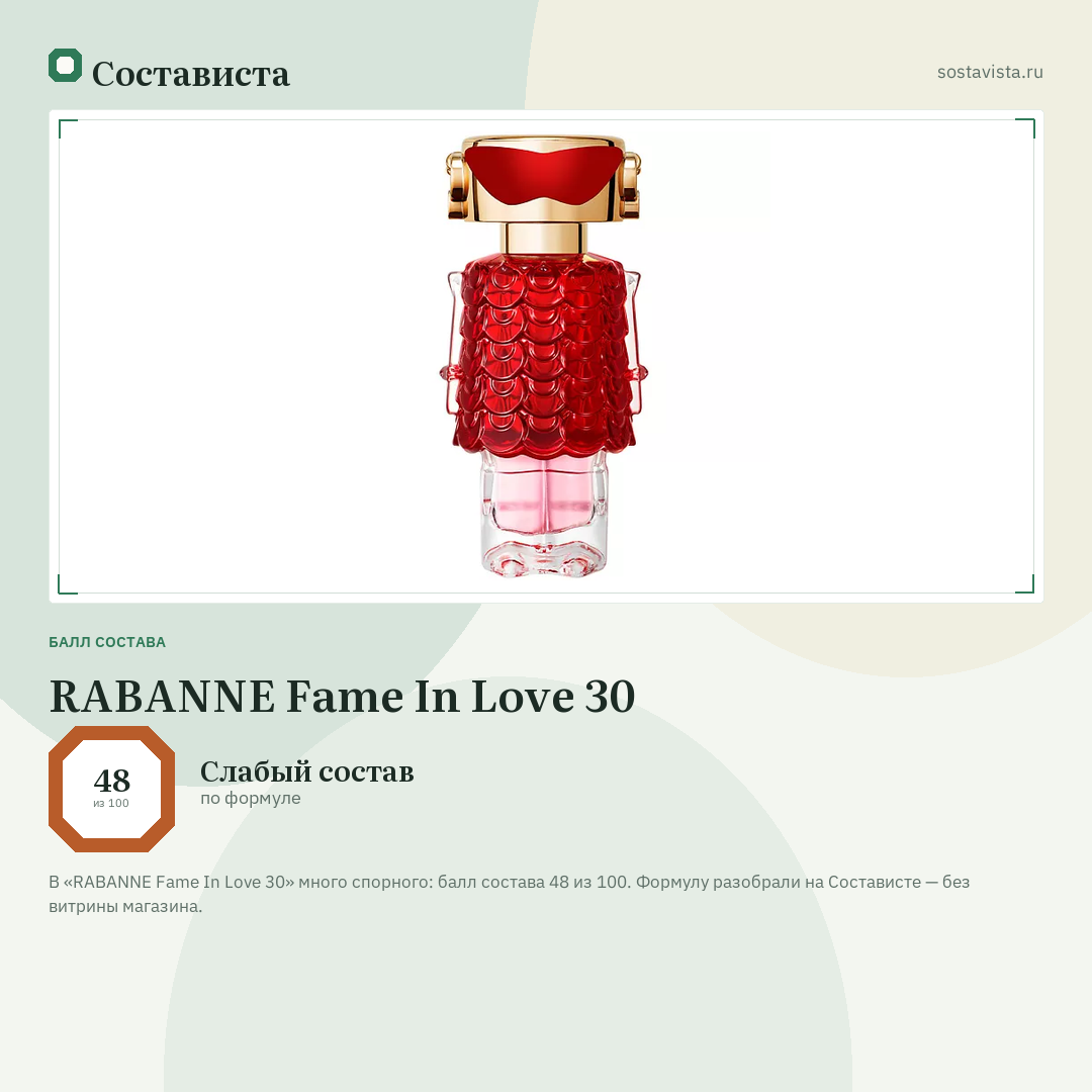 RABANNE Fame In Love 30: балл состава 48 из 100 — Состависта