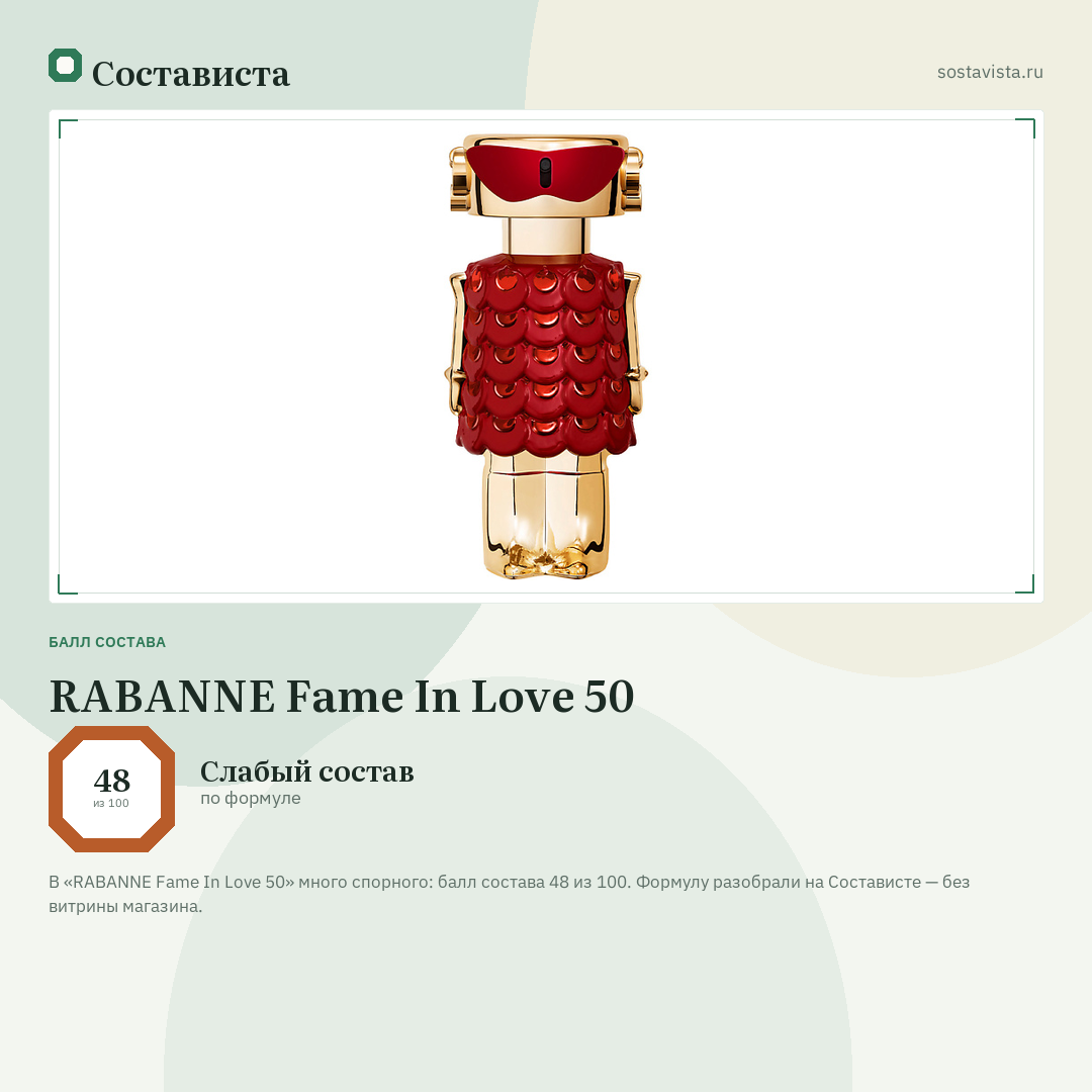RABANNE Fame In Love 50: балл состава 48 из 100 — Состависта