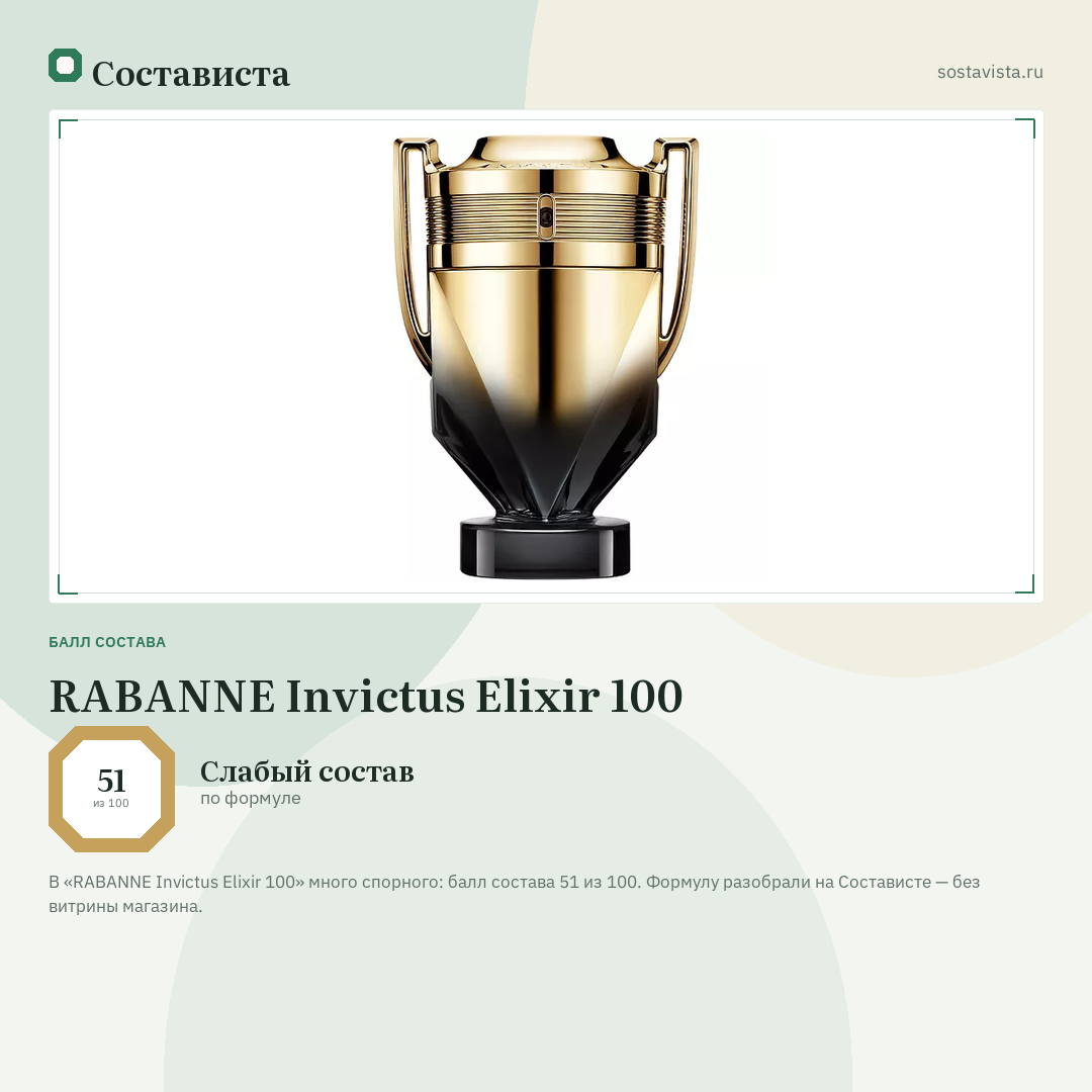 RABANNE Invictus Elixir 100: балл состава 51 из 100 — Состависта