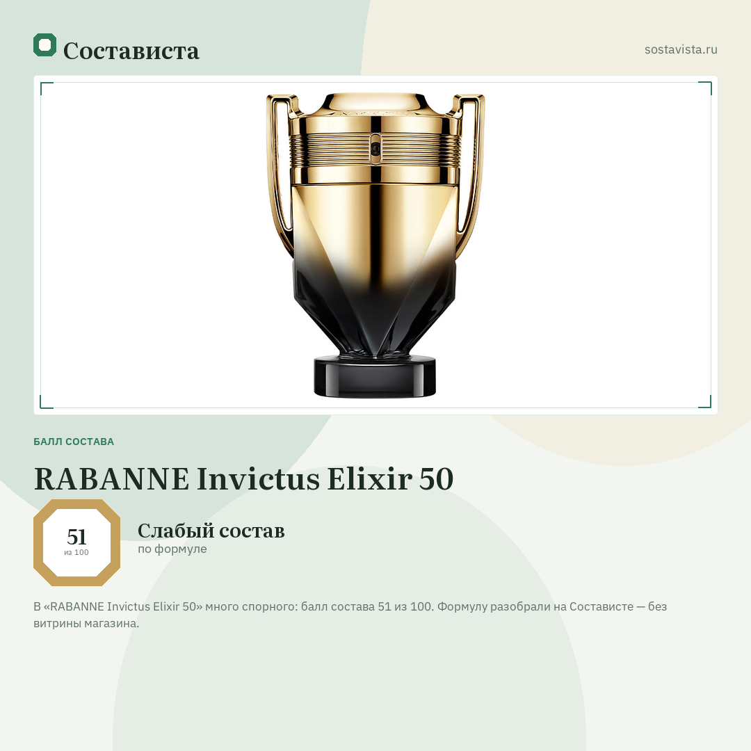 RABANNE Invictus Elixir 50: балл состава 51 из 100 — Состависта