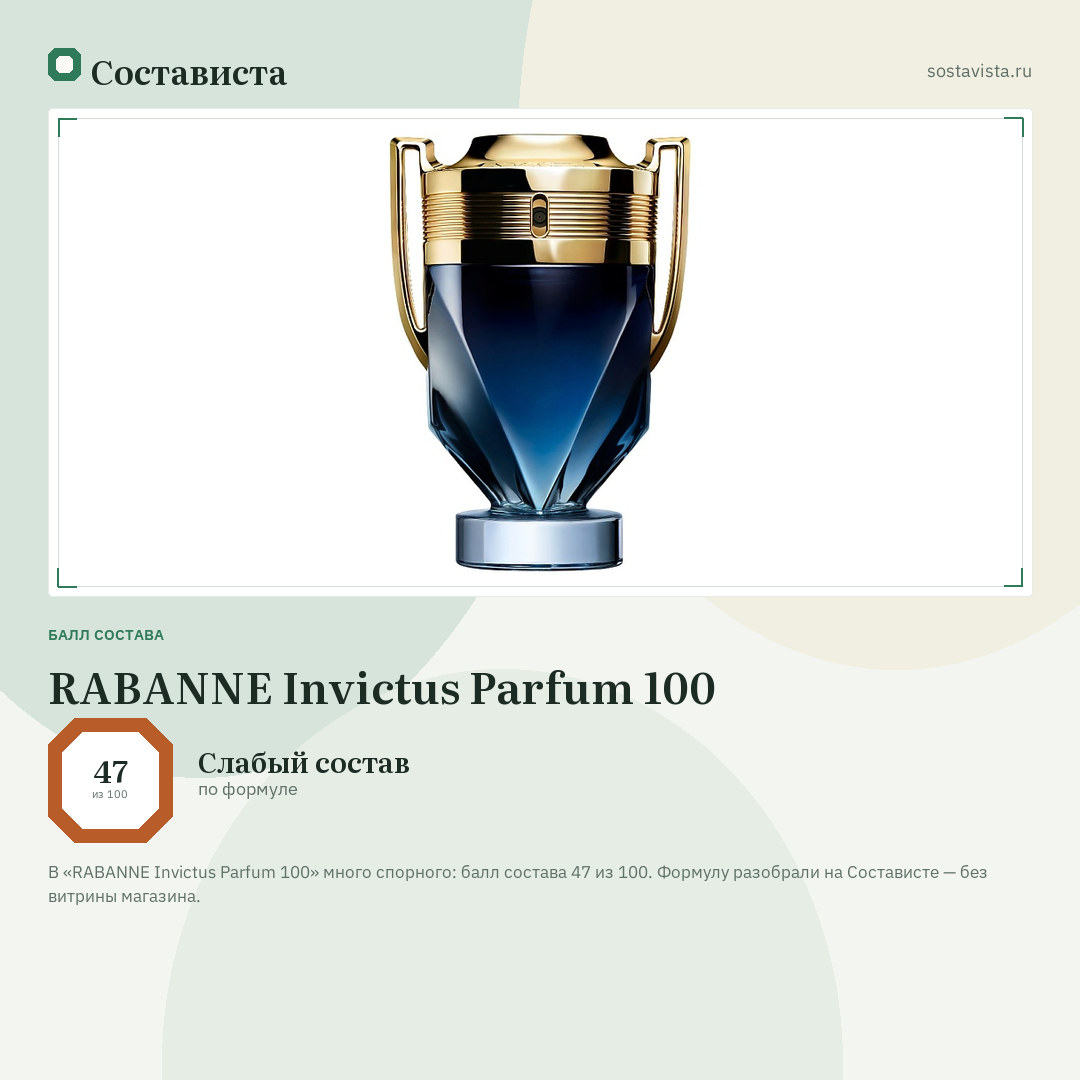 RABANNE Invictus Parfum 100: балл состава 47 из 100 — Состависта
