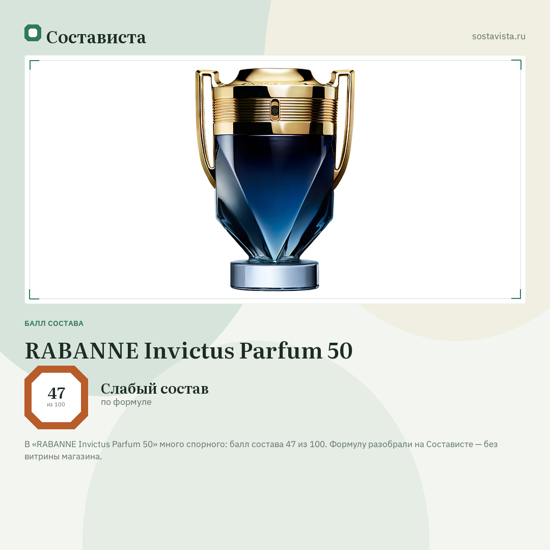 RABANNE Invictus Parfum 50: балл состава 47 из 100 — Состависта