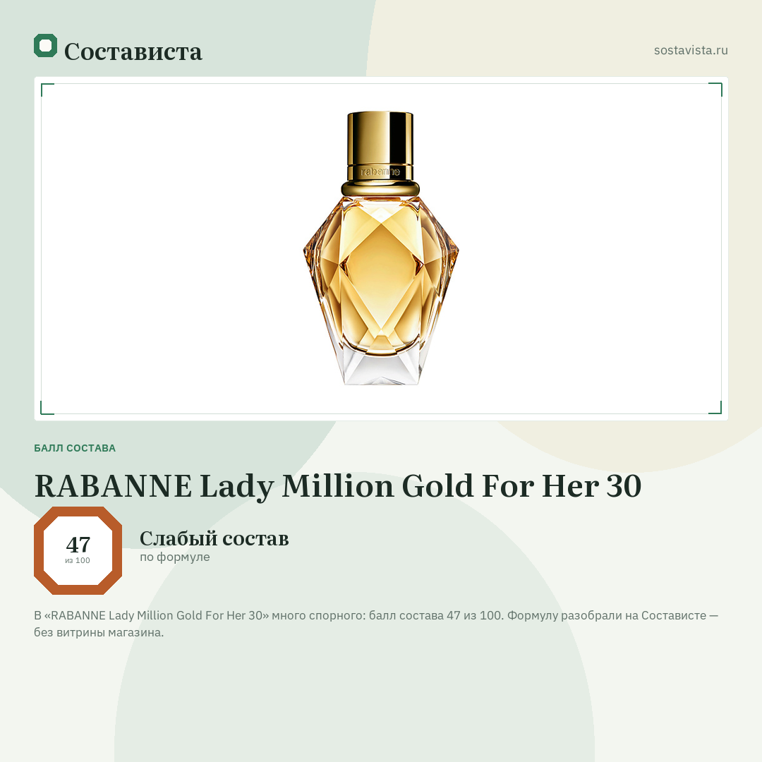RABANNE Lady Million Gold For Her 30: балл состава 47 из 100 — Состависта