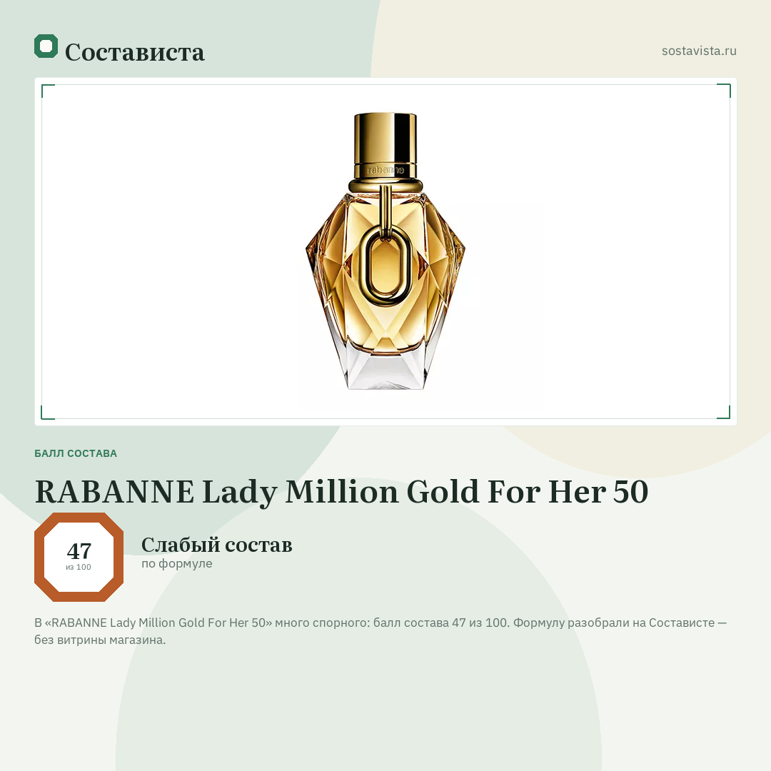 RABANNE Lady Million Gold For Her 50: балл состава 47 из 100 — Состависта